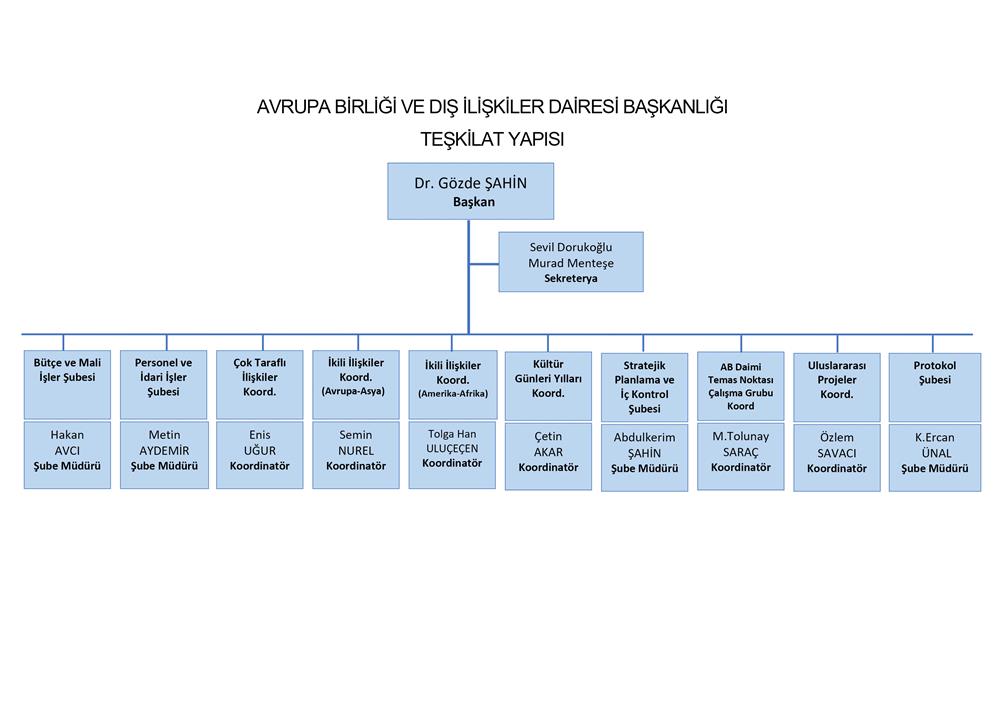 web sitesi teşkilat.jpg